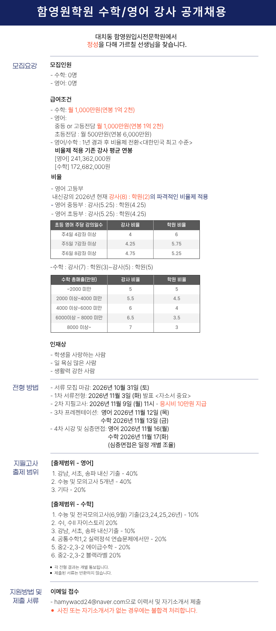 학원규정 및 학생관리 안내