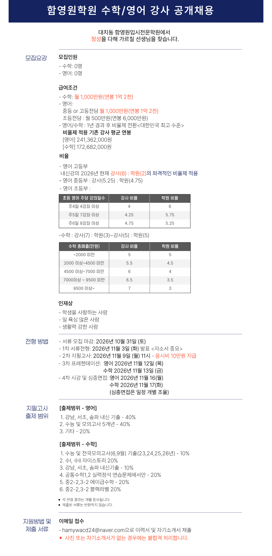 하반기 함영원 강사채용