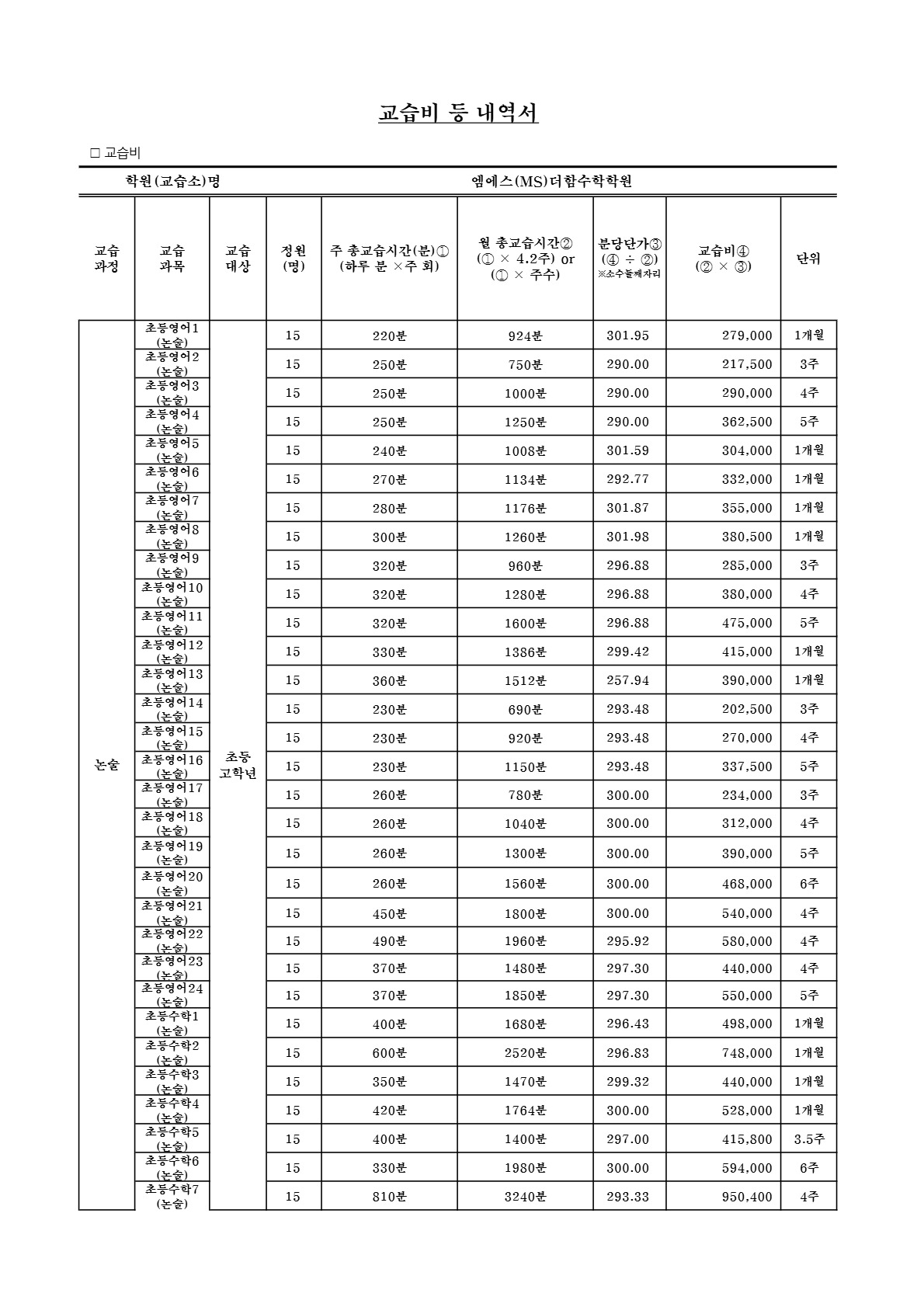 대치동 함수학 교습비